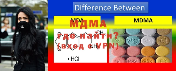 прущий лед Армянск